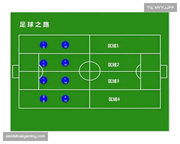 教练协会开设专项课程，讲解现代防守组织与区域联防